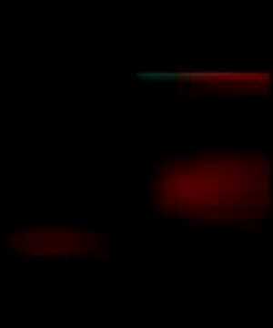 User – Miss Wanted