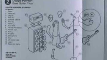 McFly – Room On The 3rd Floor